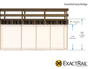 HO Scale: 30' Deck Plate Girder Bridge, Wood Handrails - Black, Silver, Green - ExactRail Model Trains - 8